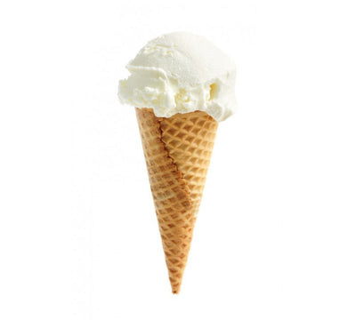 Ice cream Collection Image