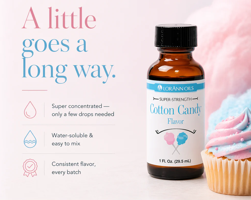 A bottle of LorAnn Oils Super Strength Cotton Candy Flavor essential oil shown on a soft pink background with marketing text and a cupcake prop.