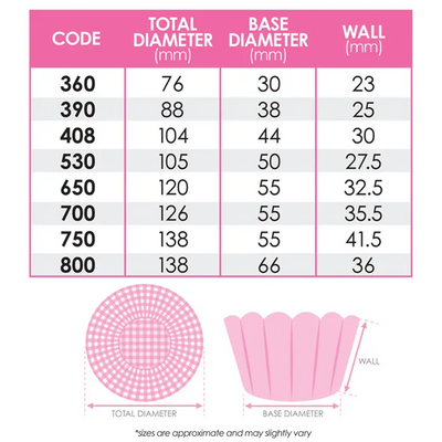 Foil baking cups Red 44mm x 30mm (72) cupcake papers