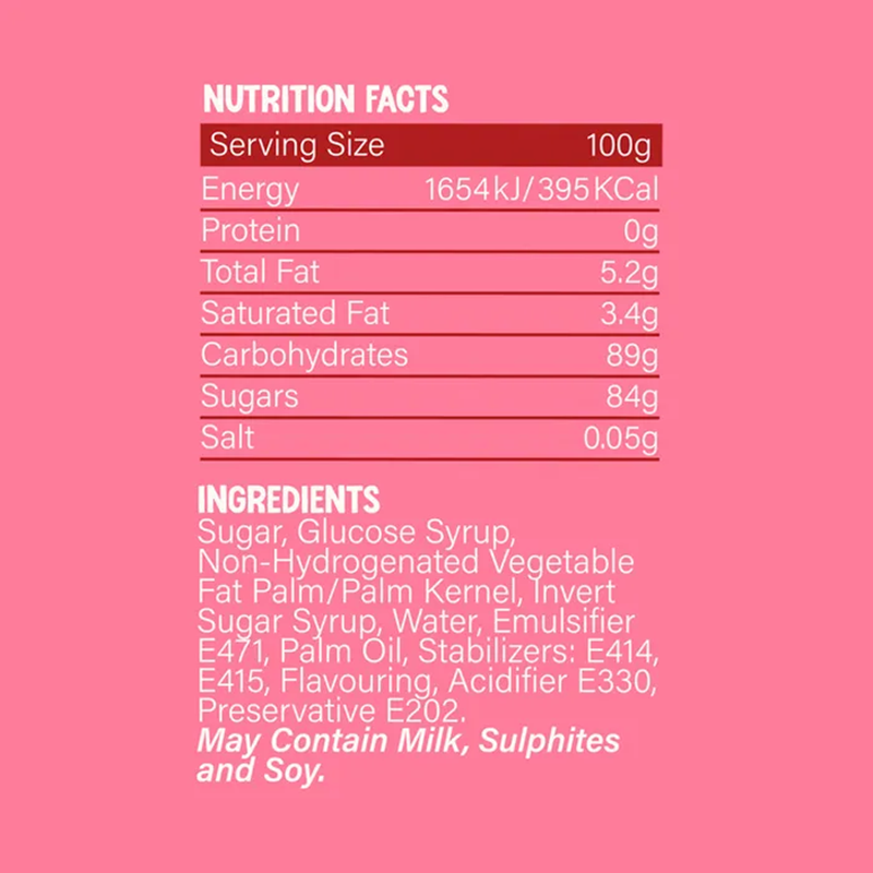 Nutrition facts and ingredients list on a pink background