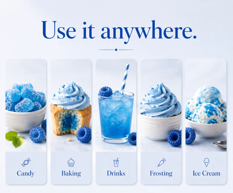 A promotional graphic with the headline 'Use it anywhere.' above five labeled panels: Candy, Baking, Drinks, Frosting, and Ice Cream. For blue raspberry flavouring by Lorann
