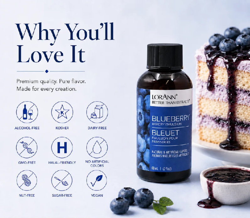 A bottle of Lorann Better Than Extract Blueberry Flavouring displayed next to a blueberry cake and a bowl of blueberry sauce, with marketing text and icons on a light blue background.