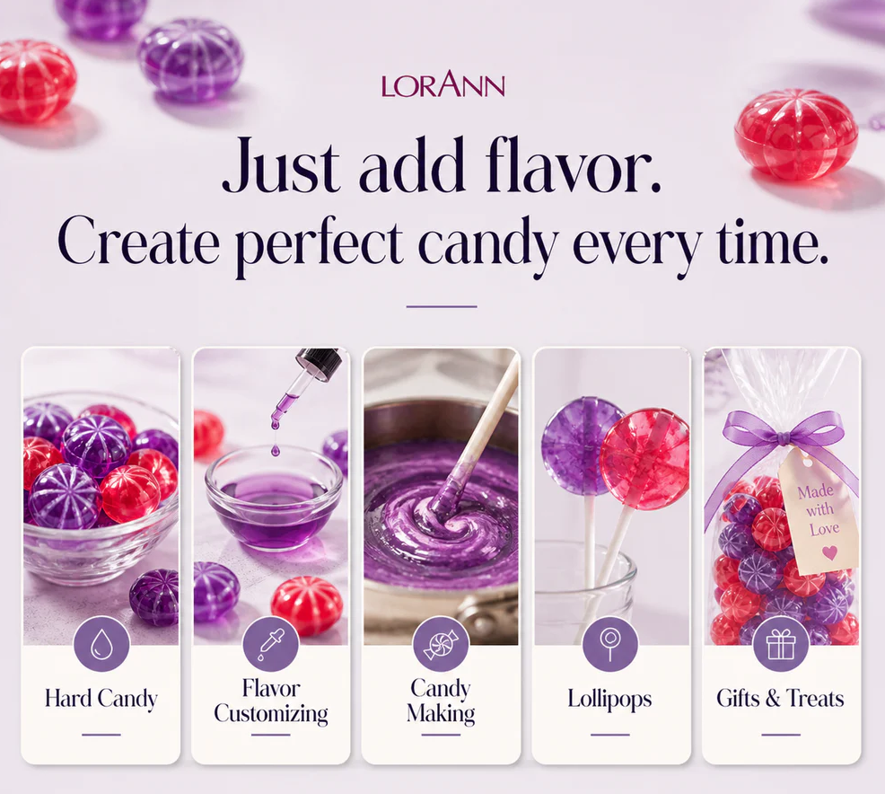 LORANN promotional graphic for creating custom candy gift sets, featuring five vertical panels labeled Hard Candy, Flavor Customizing, Candy Making, Lollipops, and Gifts & Treats, with purple and red candies, lollipops, syrup, and a gift bag on a pale lavender background.
