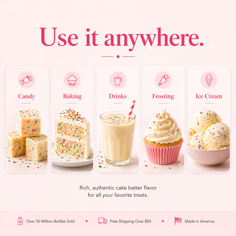 a chart showing how cake batter flavouring can be used by Lorann