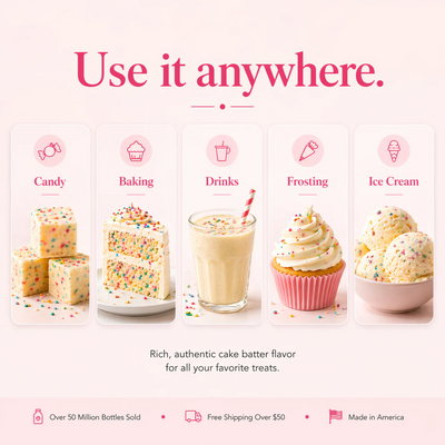 a chart showing how cake batter flavouring can be used by Lorann