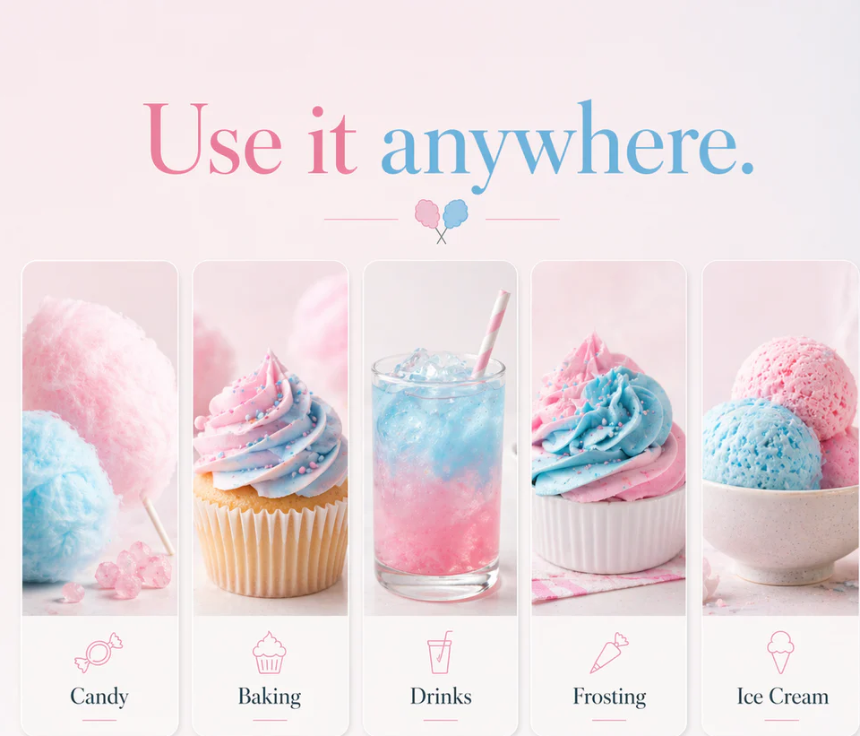 A pastel promotional graphic with the text 'Use it anywhere.' above five vertical panels showing pink and blue candy-themed food and drink examples: cotton candy, a cupcake, a drink in a glass, a frosted cupcake, and ice cream scoops.