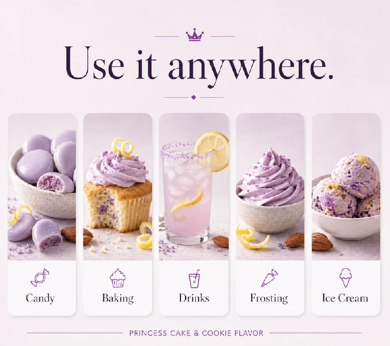 Promotional graphic for Princess Cake & Cookie flavour showing lavender-colored candy, frosting, ice cream, and a pink drink with lemon slices, with text reading 'Use it anywhere.' and categories labeled Candy, Baking, Drinks, Frosting, and Ice Cream.