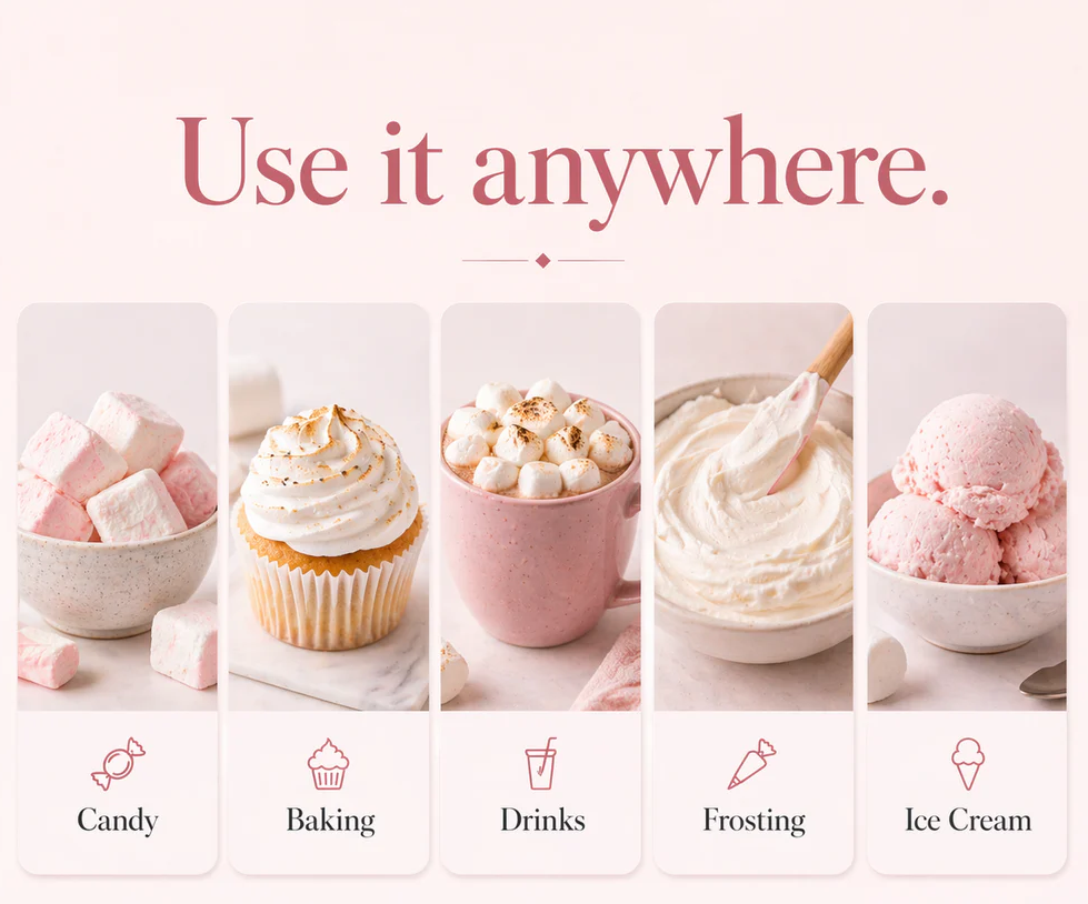 A pink-themed graphic with the text 'Use it anywhere.' above five food and drink examples: candy, a cupcake, a pink drink topped with marshmallows, whipped frosting, and pink ice cream scoops, each labeled with an icon and name.