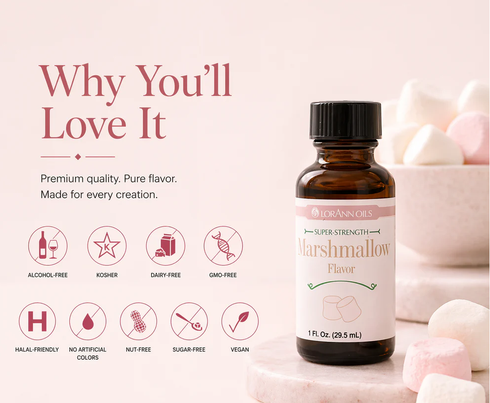 An amber glass bottle of Lorann Super Strength Marshmallow Flavouring displayed on a marble pedestal with marshmallows, next to text highlighting product benefits and feature icons.