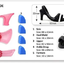 Jem miniature high heel shoe cutter set